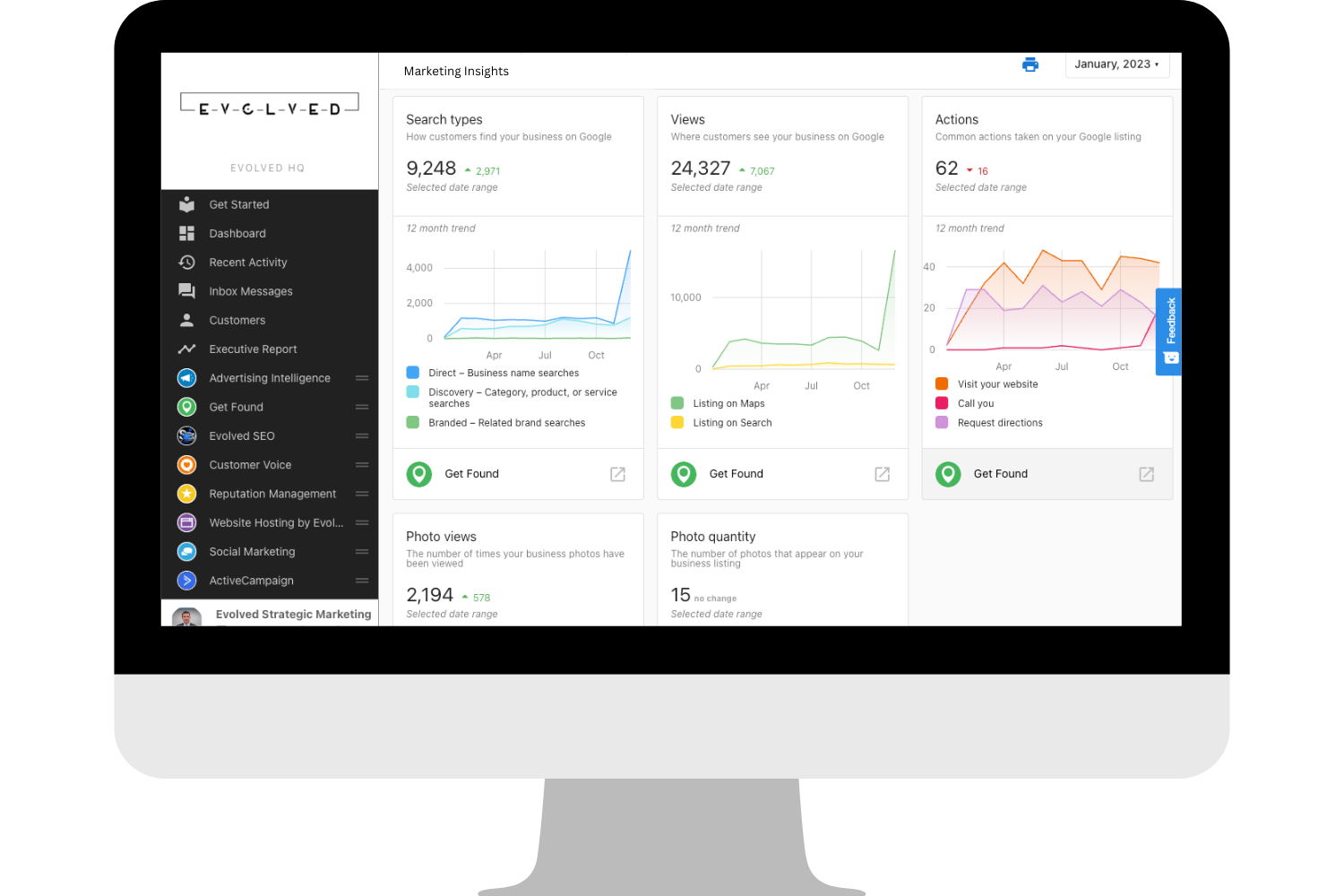 Marketing Insights for  Law Firms